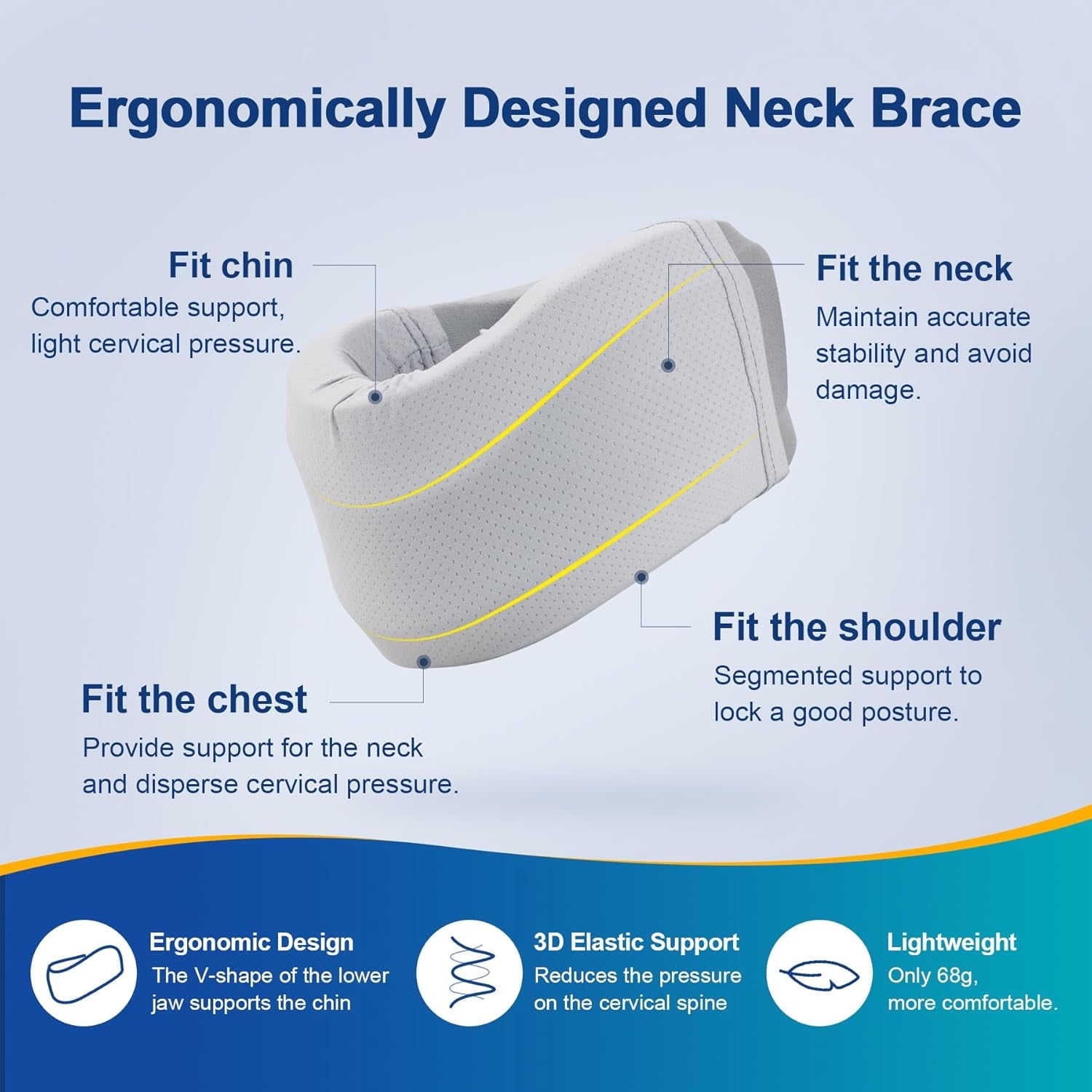 Neck Brace for Neck Pain and Support, Soft Neck Support Relieves Pain &amp;  Wrap Align Stabilize Vertebrae Foam Cervical Collar for Sleeping (Grey, M, 3.5" Depth Collar)
