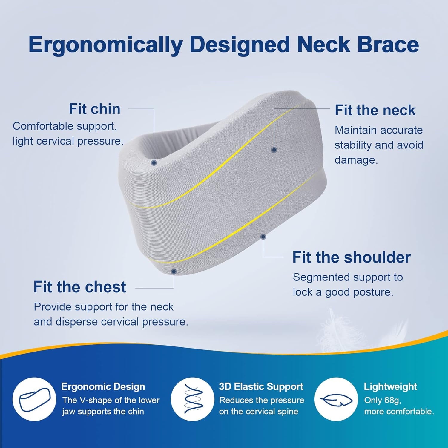 Neck Brace for Neck Pain and Support, Hard Neck Support Relieves Pain &amp; Pressure in Spine for Women &amp; Men, Wrap Align Stabilize Vertebrae Foam Cervical Collar for Sleeping (S, 3" Middle Height-Hard)