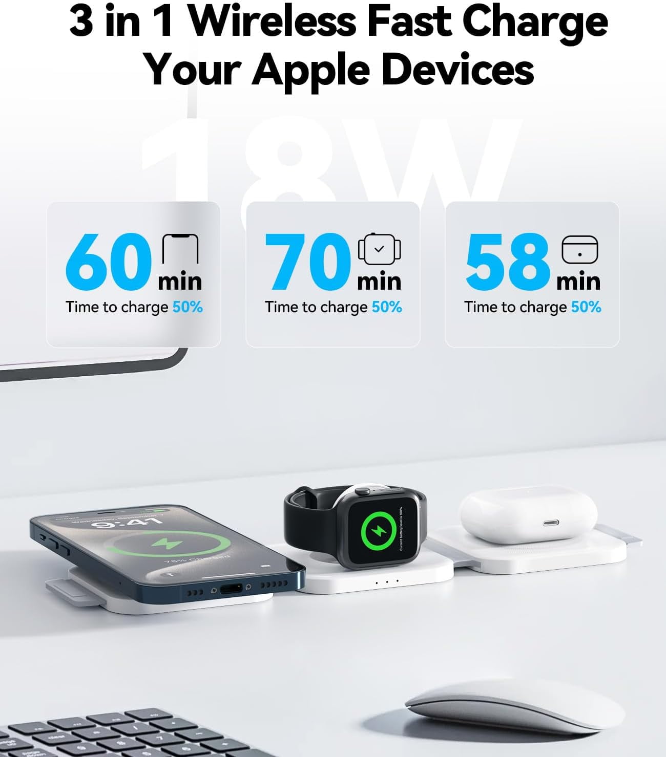 3 in 1 Charging Station for Apple Multiple Devices, Foldable Magnetic Fast Wireless Charger Dock, Travel Charging Pad for iPhone 16 15 14 13 12 Pro Max Plus Apple Watch Series &amp; AirPods 4/3/2/Pro