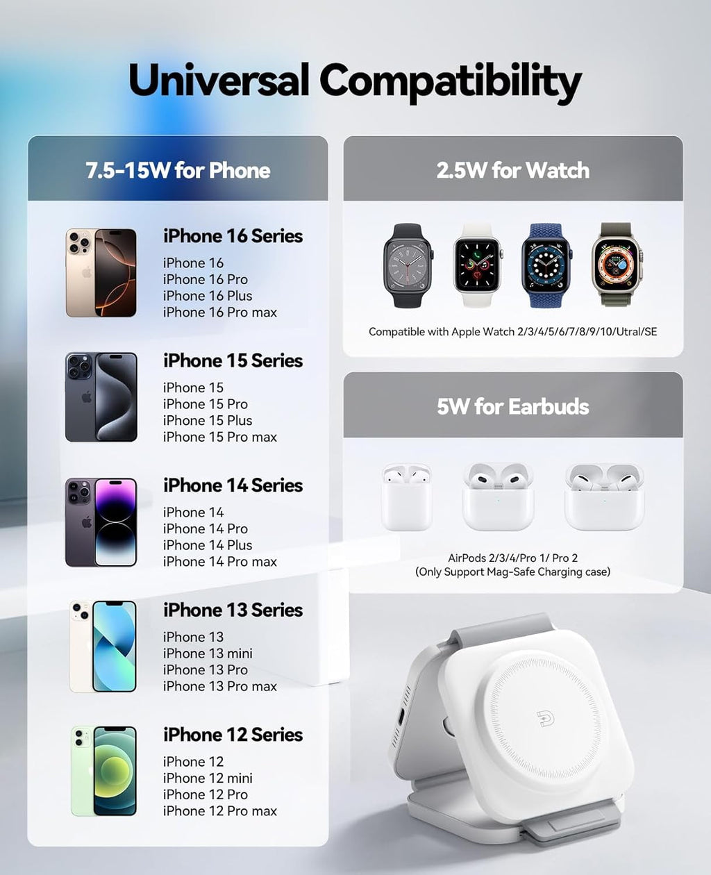 3 in 1 Charging Station for Apple Multiple Devices, Foldable Magnetic Fast Wireless Charger Dock, Travel Charging Pad for iPhone 16 15 14 13 12 Pro Max Plus Apple Watch Series &amp; AirPods 4/3/2/Pro