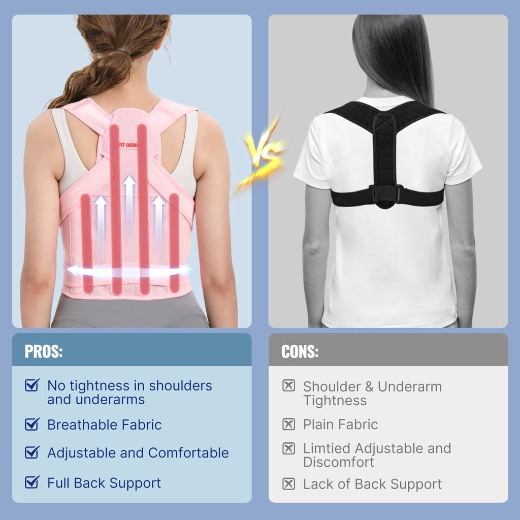 Back Brace Posture Corrector for Women and Men, Shoulder Straightener, Adjustable Full Back Support, Upper and Lower Back Pain Relief - Scoliosis, Hunchback, Hump, Thoracic, Spine Corrector