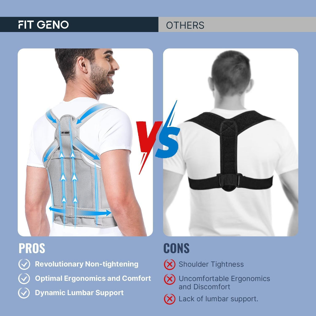 Back Brace Posture Corrector for Women and Men, Shoulder Straightener, Adjustable Full Back Support, Upper and Lower Back Pain Relief - Scoliosis, Hunchback, Hump, Thoracic, Spine Corrector