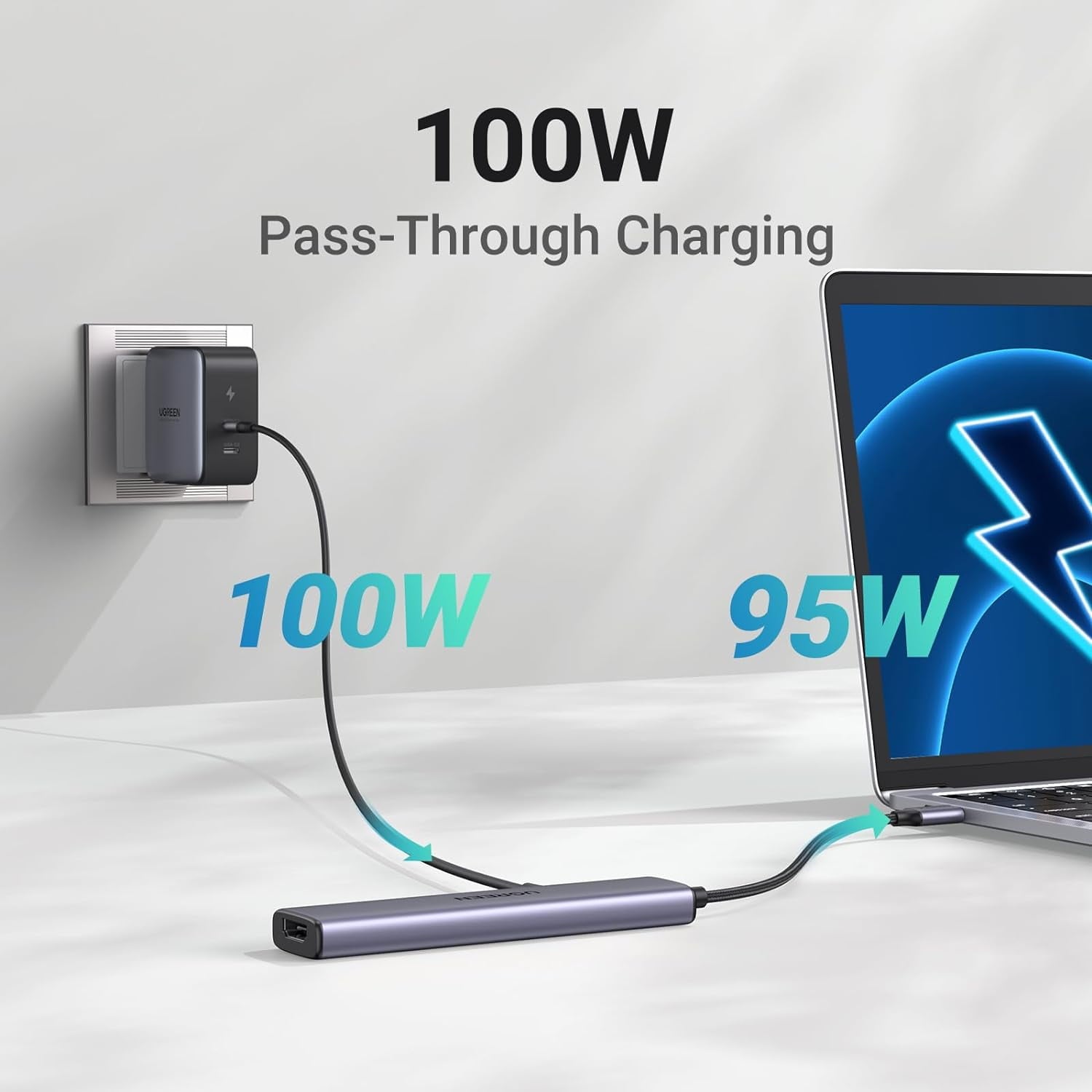 USB C Hub 5 in 1 Multiport Adapter Revodok 105 4K HDMI, 100W Power Delivery, 3 USB-A Data Ports, USB C Dongle for MacBook Pro/Air, iPad Pro, iMac, iPhone 16 Pro/Pro Max, XPS, Thinkpad
