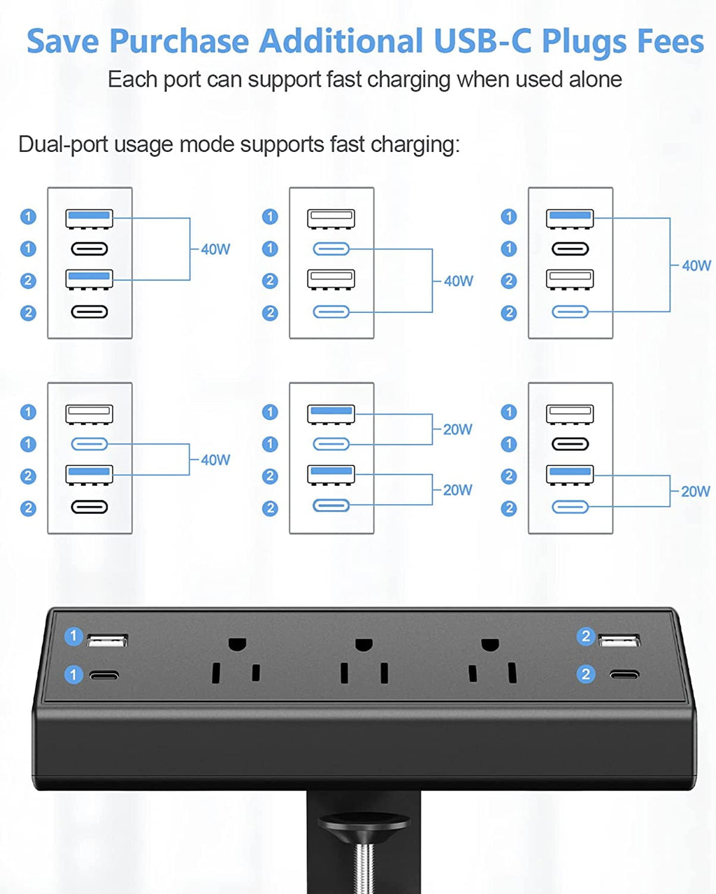 Desk Clamp Power Strip USB C,Desktop Mount Surge Protector,40W Fast Charging Station,2 PD 20W USB C Ports,3 Outlets,Desk Edge Power Strip for Home,Office,Fit 1.96" Tabletop Edge,ETL Listed