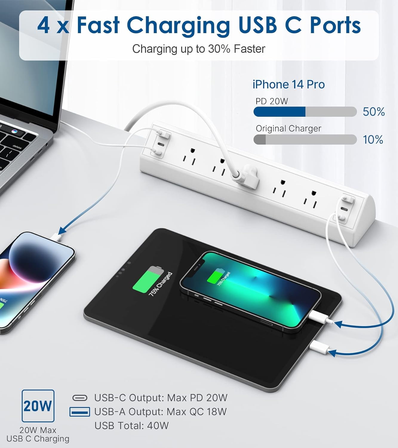 Desk Clamp Power Strip USB C,Desktop Mount Surge Protector,40W Fast Charging Station,2 PD 20W USB C Ports,3 Outlets,Desk Edge Power Strip for Home,Office,Fit 1.96" Tabletop Edge,ETL Listed